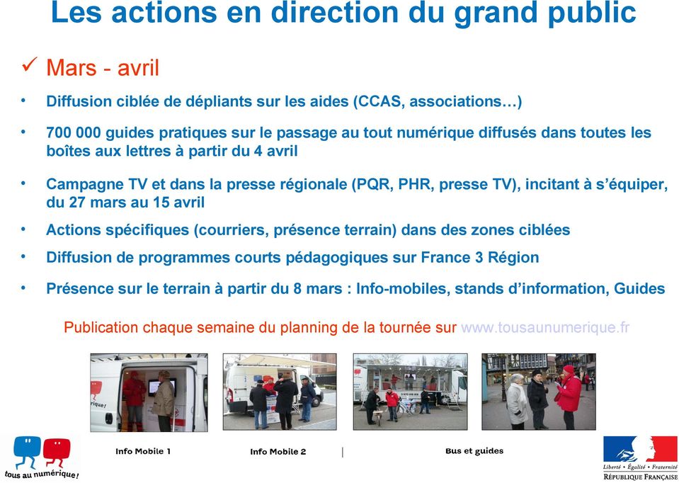 du 27 mars au 15 avril Actions spécifiques (courriers, présence terrain) dans des zones ciblées Diffusion de programmes courts pédagogiques sur France 3 Région