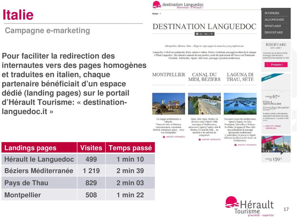 Hérault Tourisme: «destinationlanguedoc.