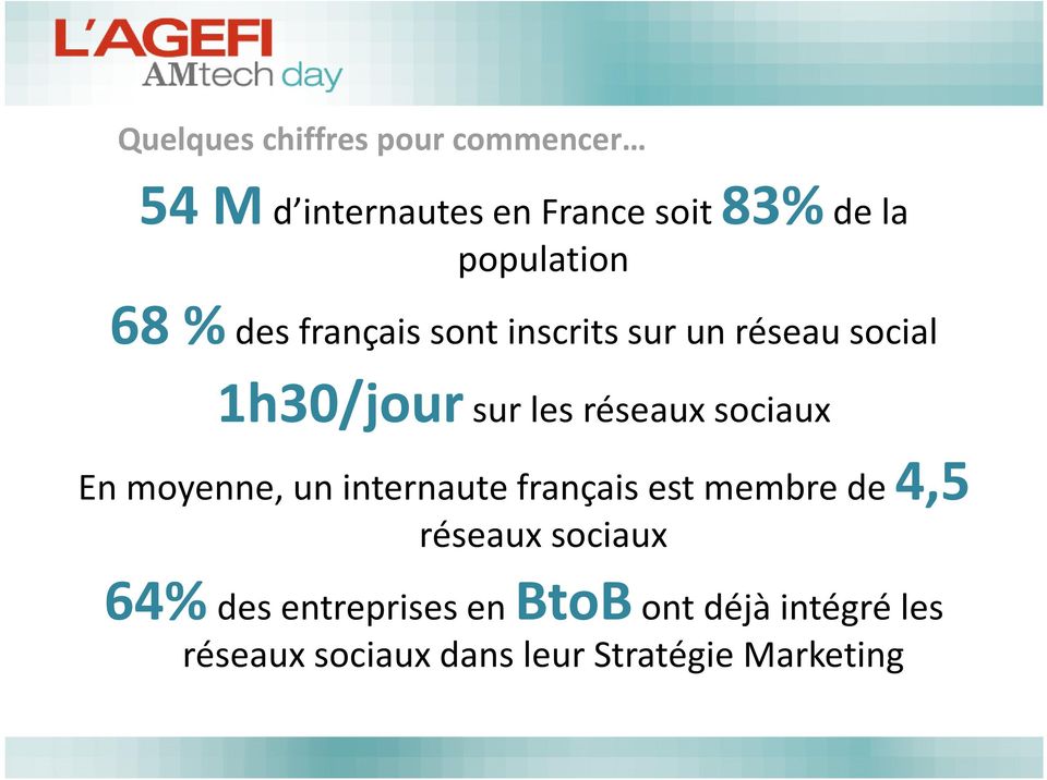 réseaux sociaux En moyenne, un internaute français est membre de 4,5 réseaux sociaux