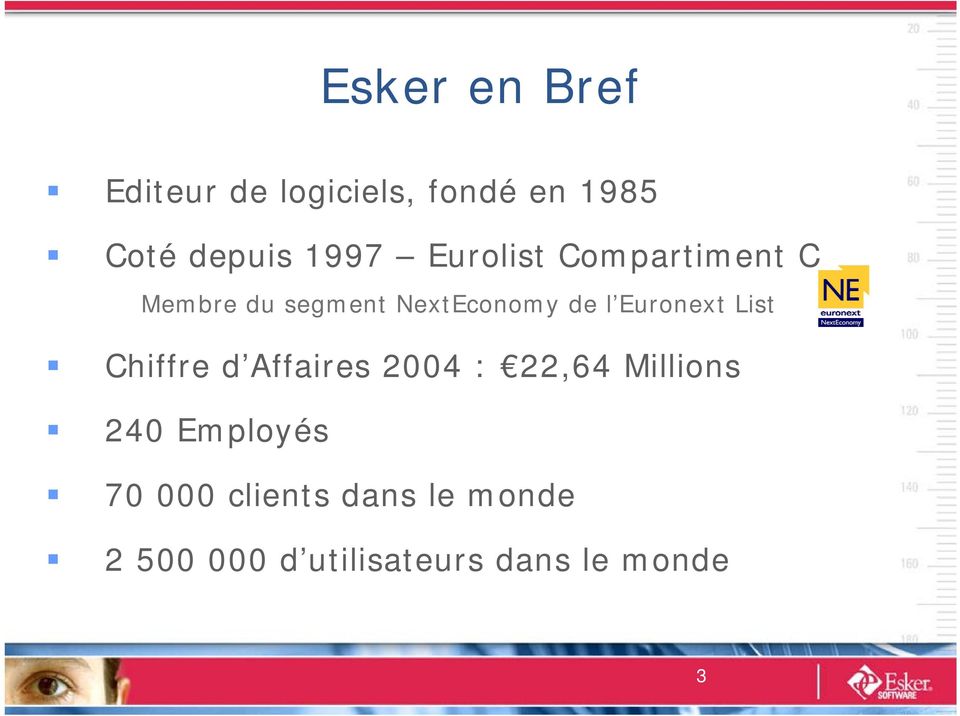 Euronext List Chiffre d Affaires 2004 : 22,64 Millions 240