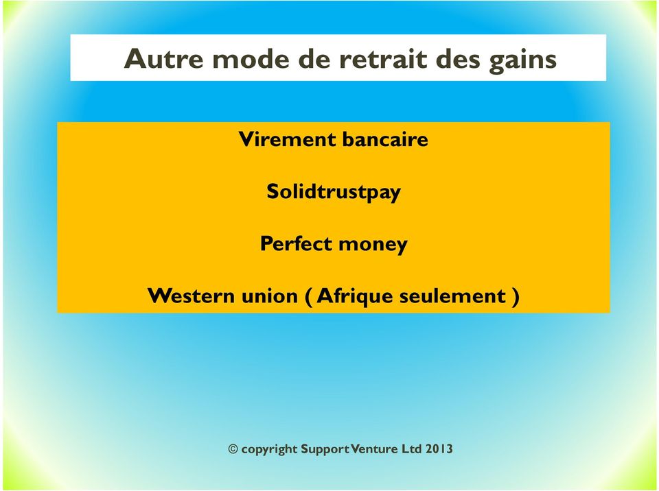 Perfect money Western union (