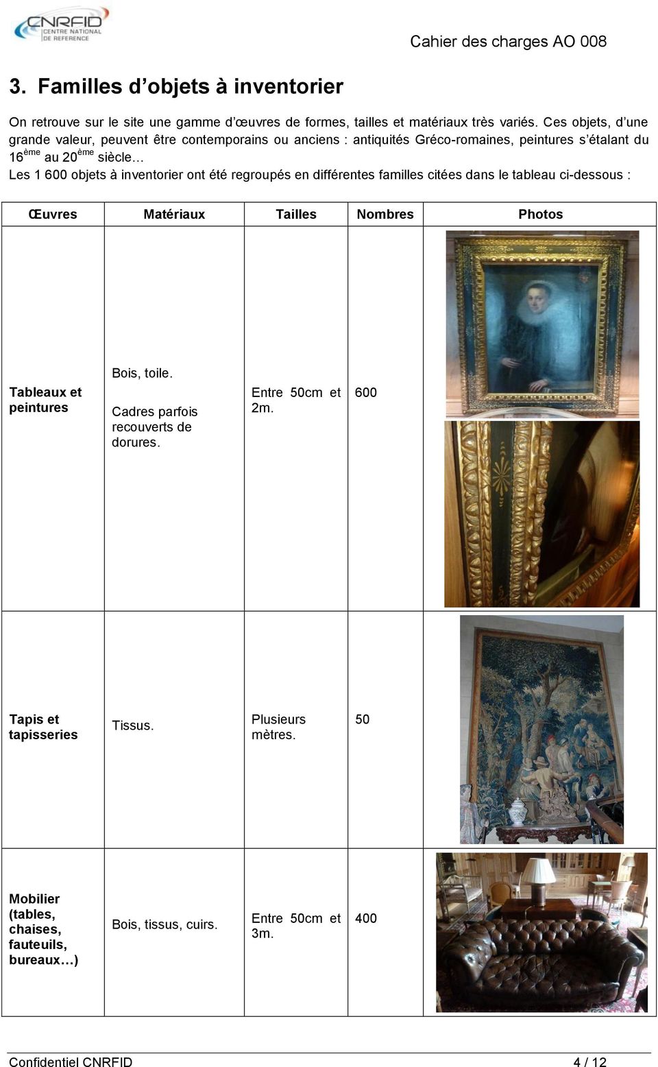 inventorier ont été regroupés en différentes familles citées dans le tableau ci-dessous : Œuvres Matériaux Tailles Nombres Photos Tableaux et peintures Bois, toile.