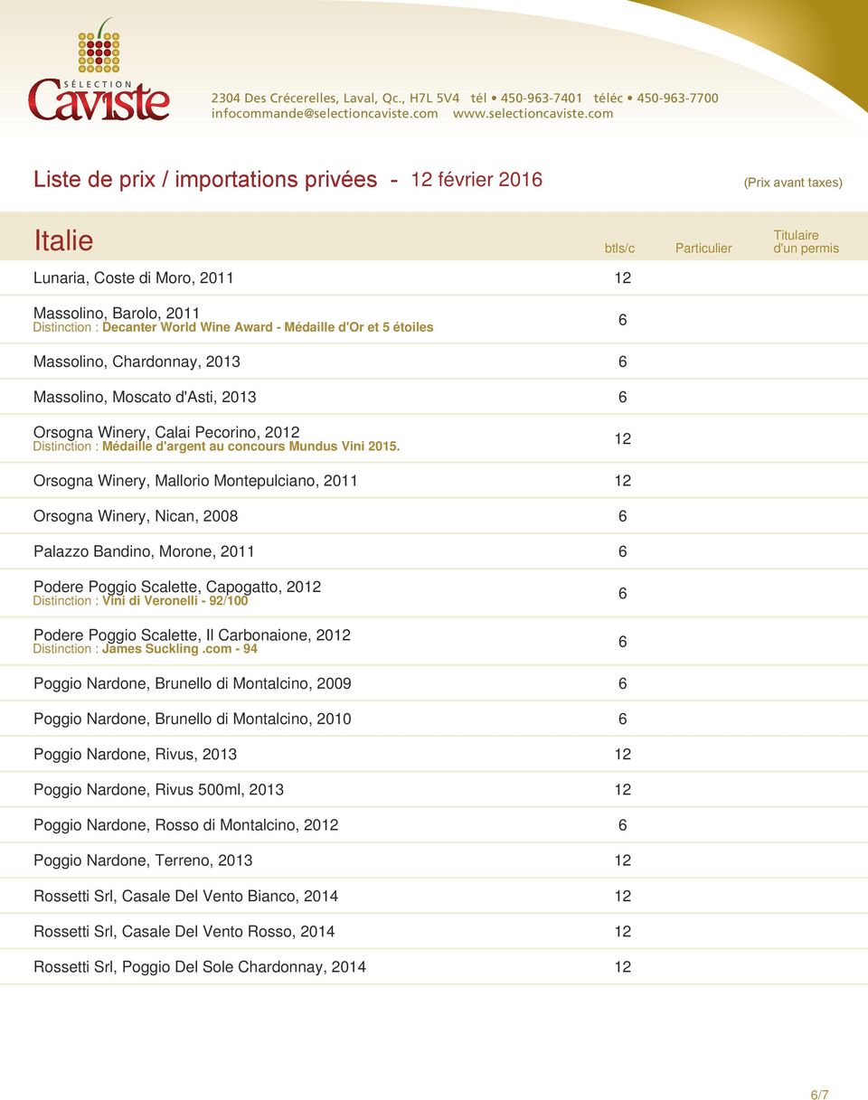 Chardonnay, 2013 Massolino, Moscato d'asti, 2013 Orsogna Winery, Calai Pecorino, 20 Distinction : Médaille d'argent au concours Mundus Vini 2015.