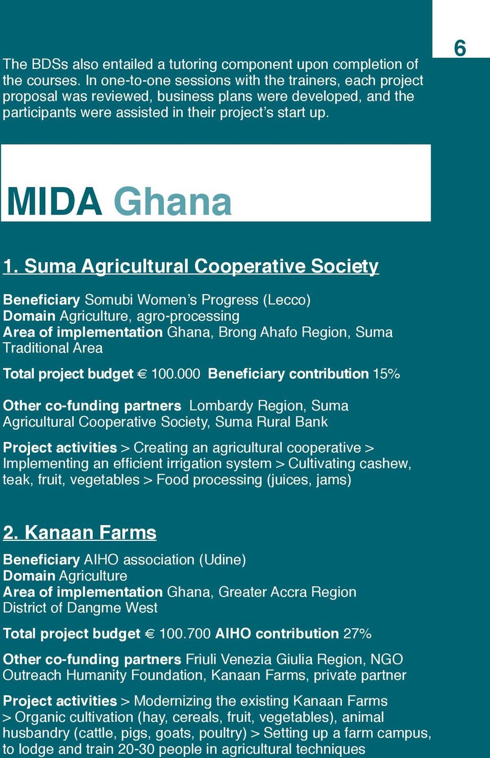 Suma Agricultural Cooperative Society Beneficiary Somubi Women s Progress (Lecco) Domain Agriculture, agro-processing Area of implementation Ghana, Brong Ahafo Region, Suma Traditional Area Total
