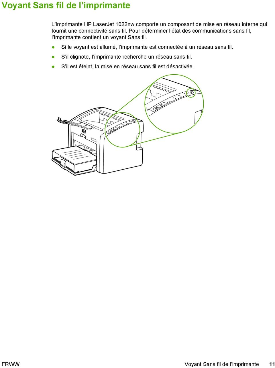 Pour déterminer l état des communications sans fil, l imprimante contient un voyant Sans fil.
