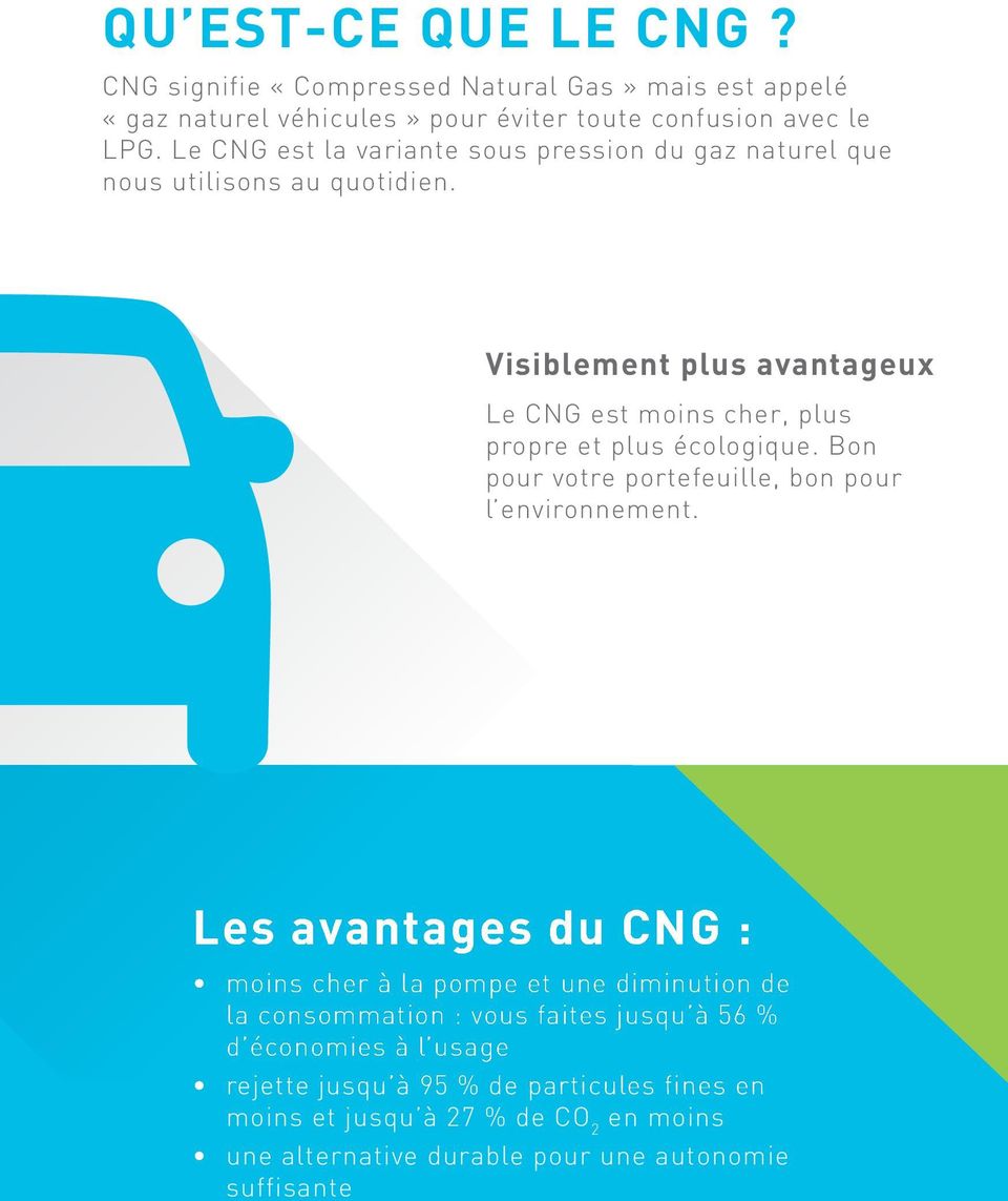 Visiblement plus avantageux Le CNG est moins cher, plus propre et plus écologique. Bon pour votre portefeuille, bon pour l environnement.