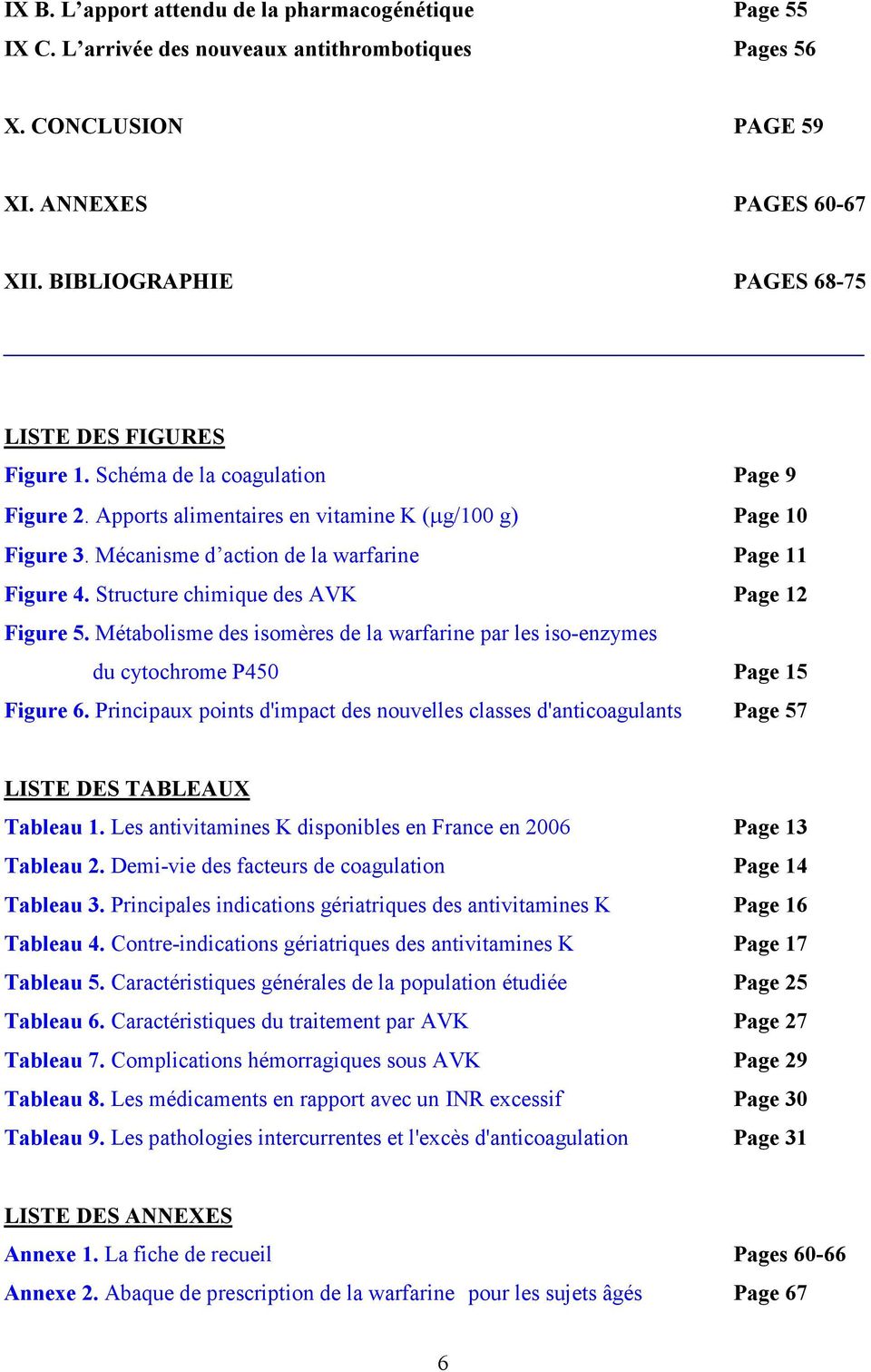 Mécanisme d action de la warfarine Page 11 Figure 4. Structure chimique des AVK Page 12 Figure 5. Métabolisme des isomères de la warfarine par les iso-enzymes du cytochrome P450 Page 15 Figure 6.