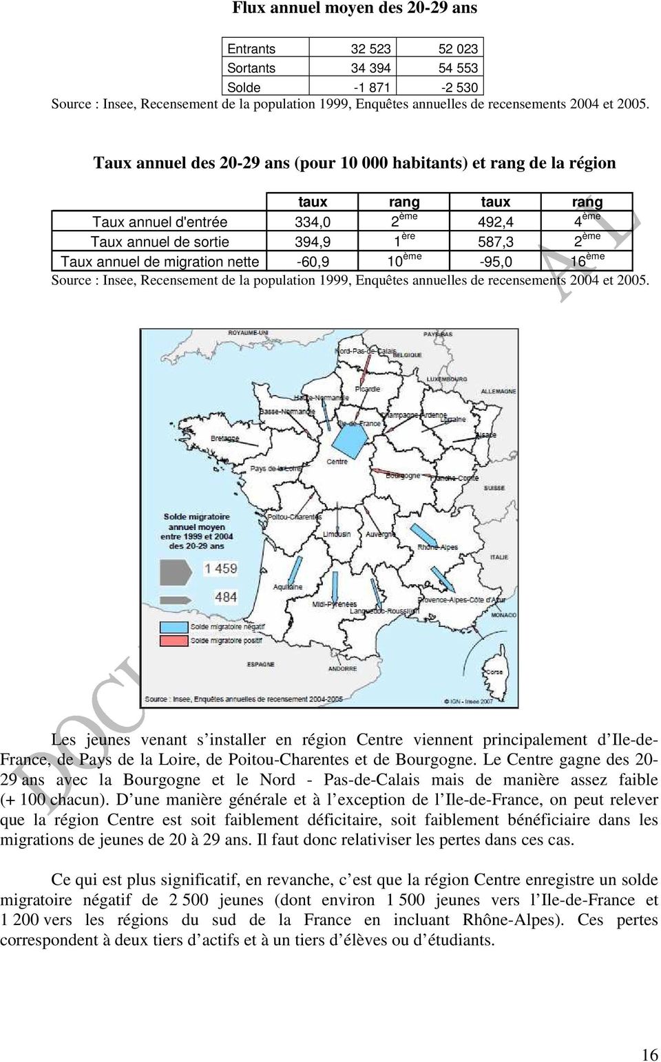 migration nette -60,9 10 ème -95,0 16 ème Source : Insee, Recensement de la population 1999, Enquêtes annuelles de recensements 2004 et 2005.