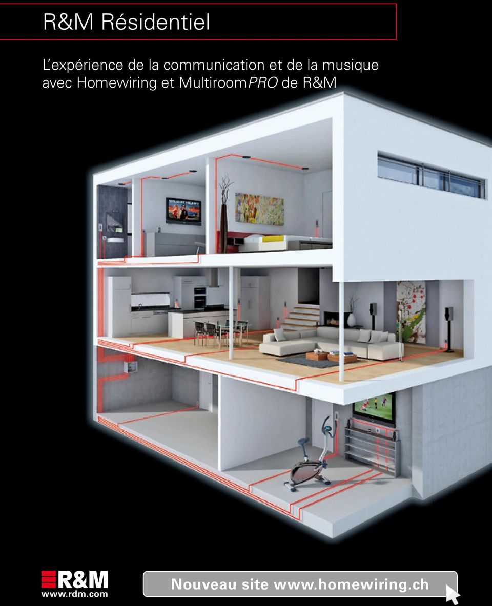 Homewiring et MultiroomPRO de R&M