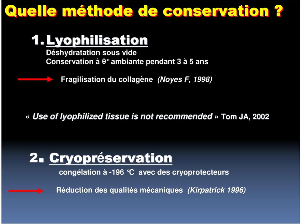 Fragilisation du collagène (Noyes F, 1998) «Use of lyophilized tissue is not