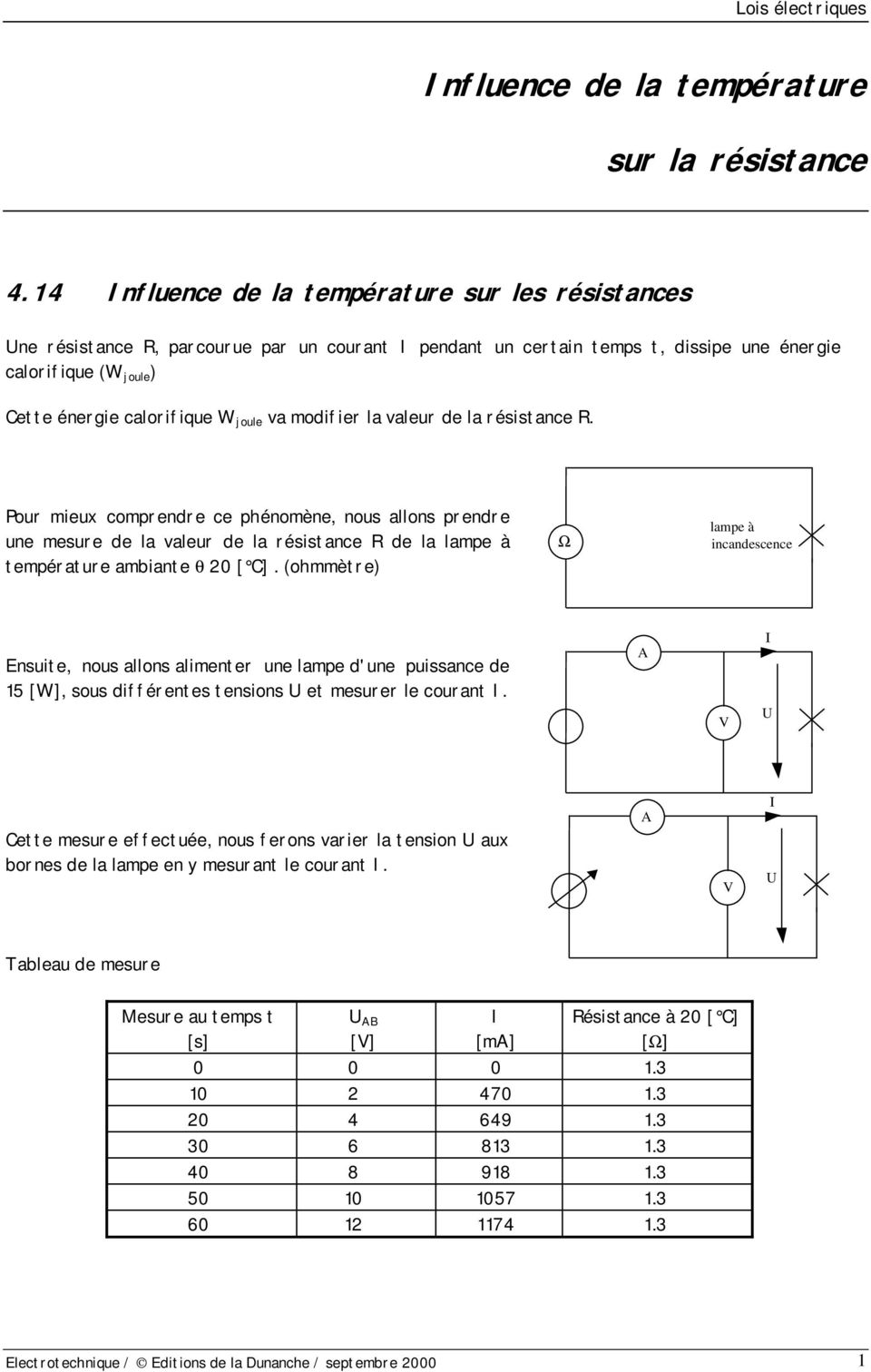 modifier la valeur de la résistance R. Pour mieux comprendre ce phénomène, nous allons prendre une mesure de la valeur de la résistance R de la lampe à température ambiante θ 20 [ C].