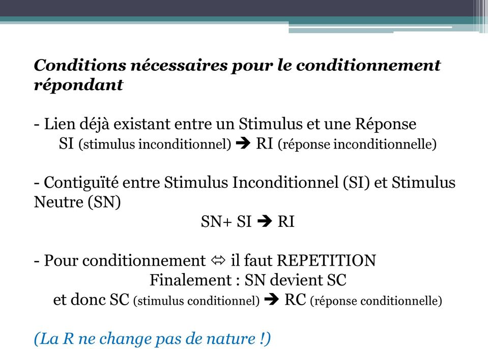 Inconditionnel (SI) et Stimulus Neutre (SN) SN+ SI RI - Pour conditionnement il faut REPETITION