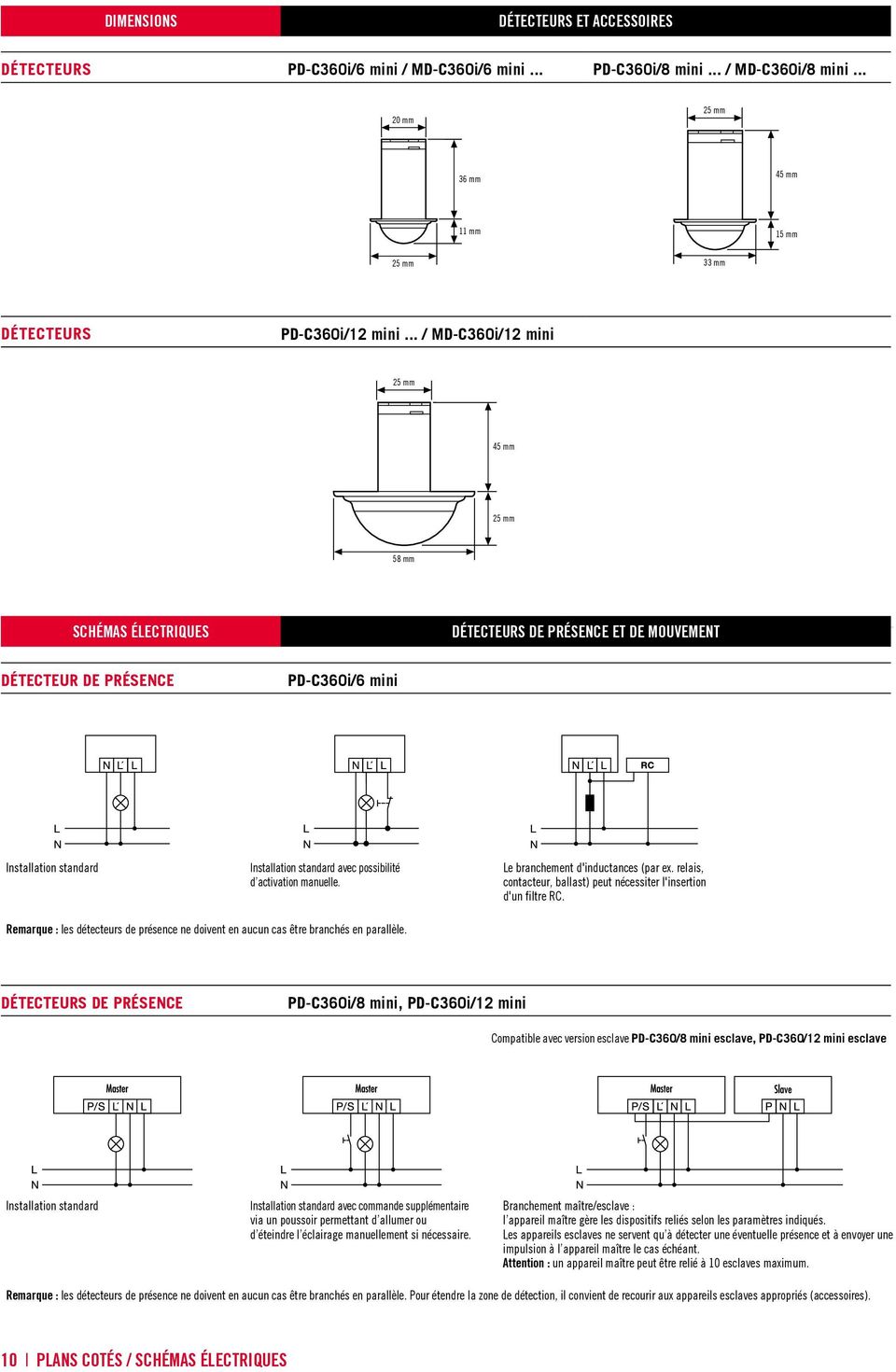 activation manuelle. Le branchement d'inductances (par ex. relais, contacteur, ballast) peut nécessiter l'insertion d'un filtre RC.