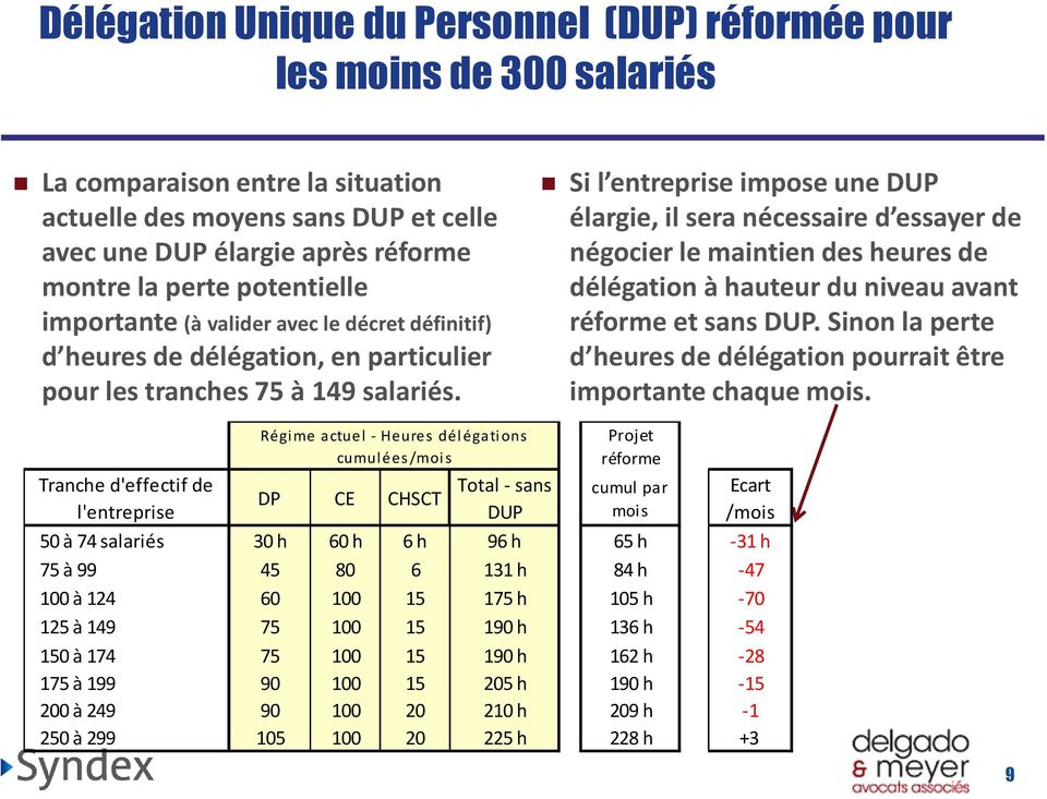 Si l entreprise impose une DUP élargie, il sera nécessaire d essayer de négocier le maintien des heures de délégation à hauteur du niveau avant réforme et sans DUP.