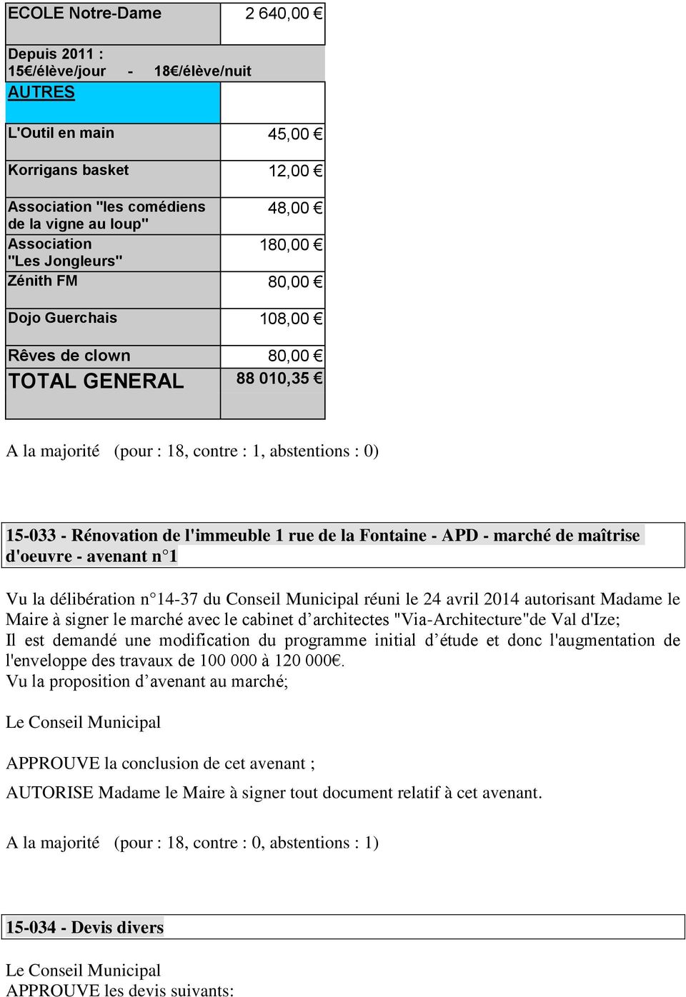 Fontaine - APD - marché de maîtrise d'oeuvre - avenant n 1 Vu la délibération n 14-37 du Conseil Municipal réuni le 24 avril 2014 autorisant Madame le Maire à signer le marché avec le cabinet d