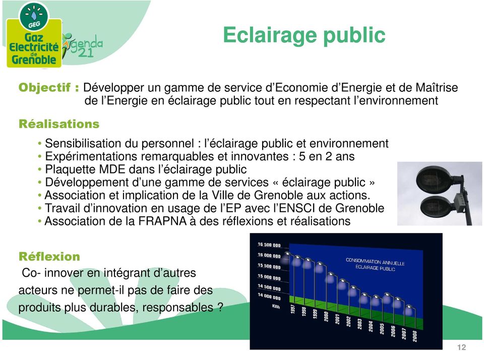 d une gamme de services «éclairage public» Association et implication de la Ville de Grenoble aux actions.