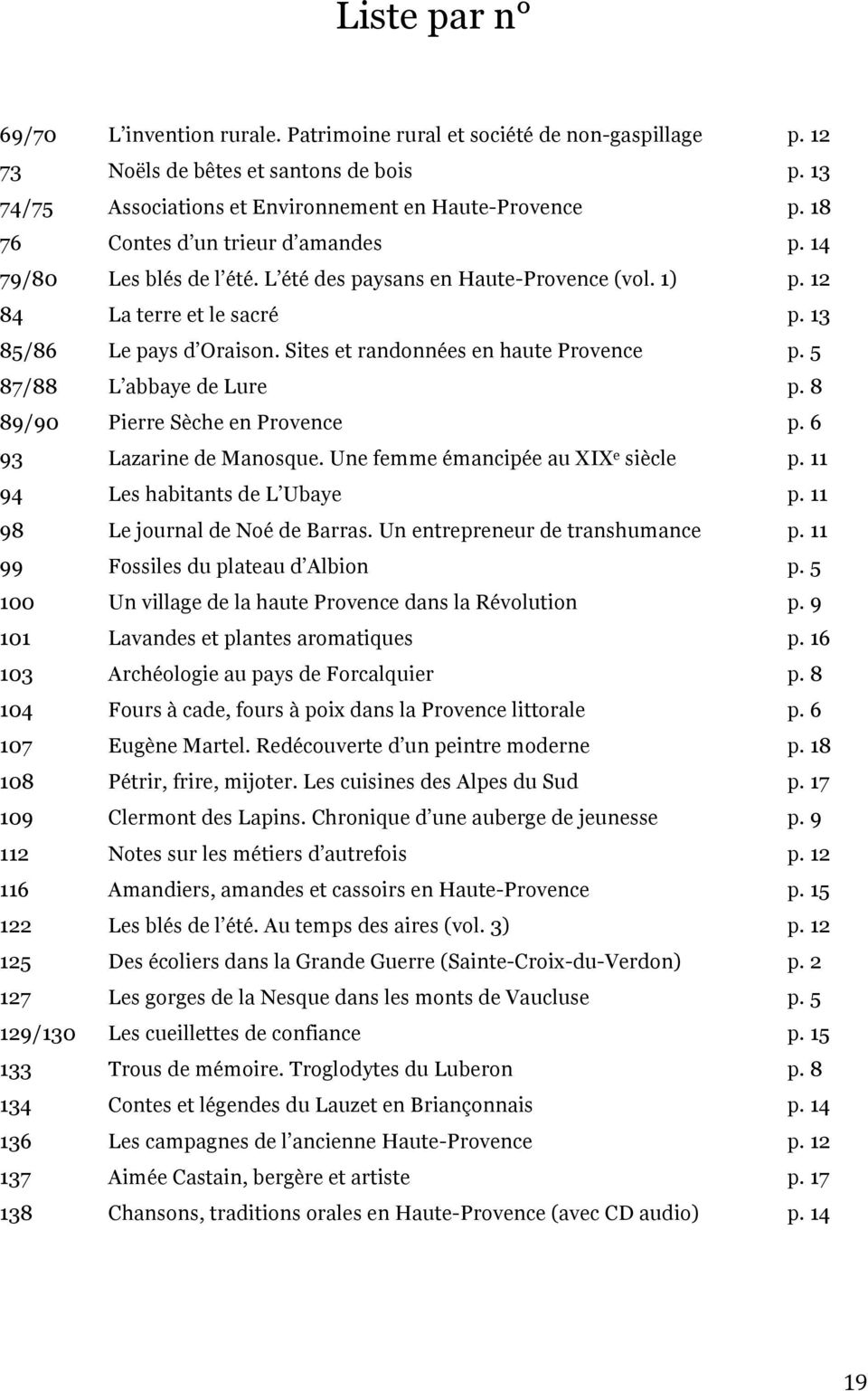 Sites et randonnées en haute Provence p. 5 87/88 L abbaye de Lure p. 8 89/90 Pierre Sèche en Provence p. 6 93 Lazarine de Manosque. Une femme émancipée au XIX e siècle p.