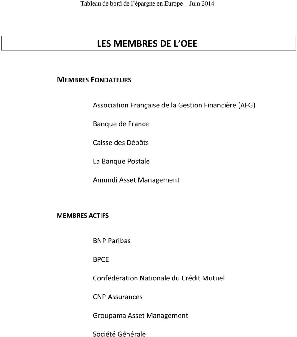 Amundi Asset Management MEMBRES ACTIFS BNP Paribas BPCE Confédération