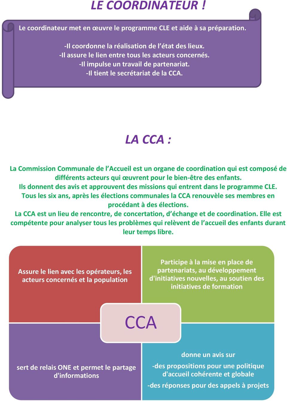 LA CCA : La Commission Communale de l Accueil est un organe de coordination qui est composé de différents acteurs qui œuvrent pour le bien-être des enfants.