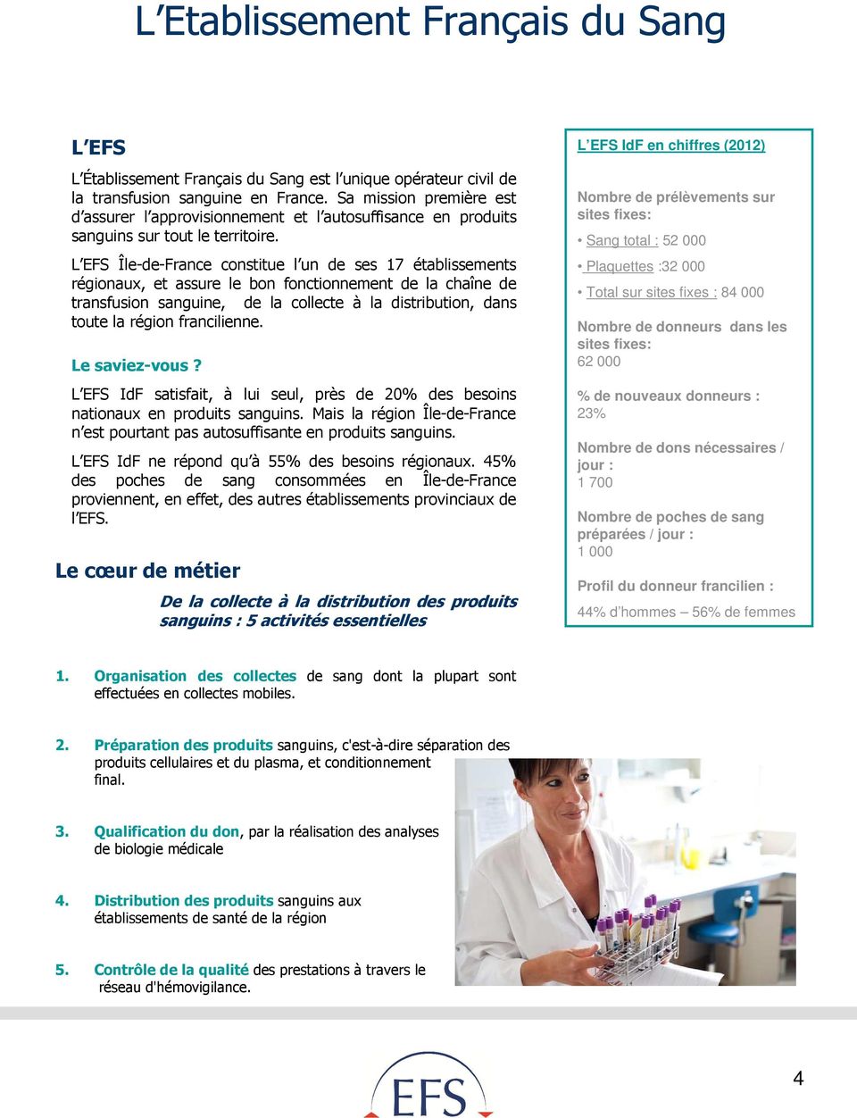 L EFS Île-de-France constitue l un de ses 17 établissements régionaux, et assure le bon fonctionnement de la chaîne de transfusion sanguine, de la collecte à la distribution, dans toute la région