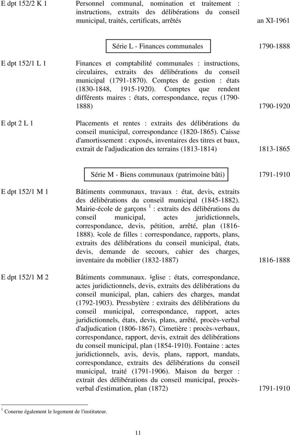 Comptes de gestion : états (1830-1848, 1915-1920).