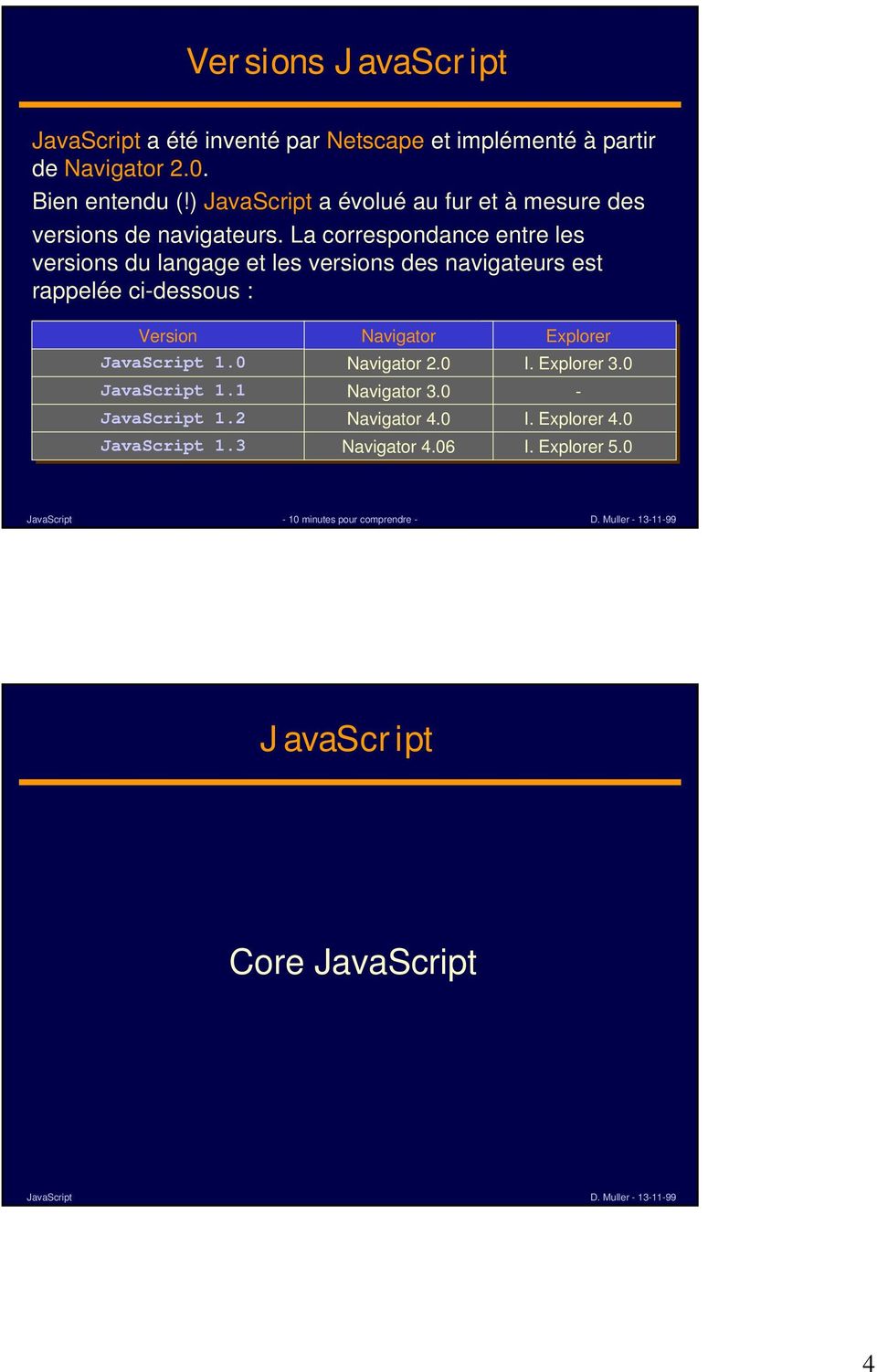 La correspondance entre les versions du langage et les versions des navigateurs est rappelée ci-dessous : Version JavaScript 1.