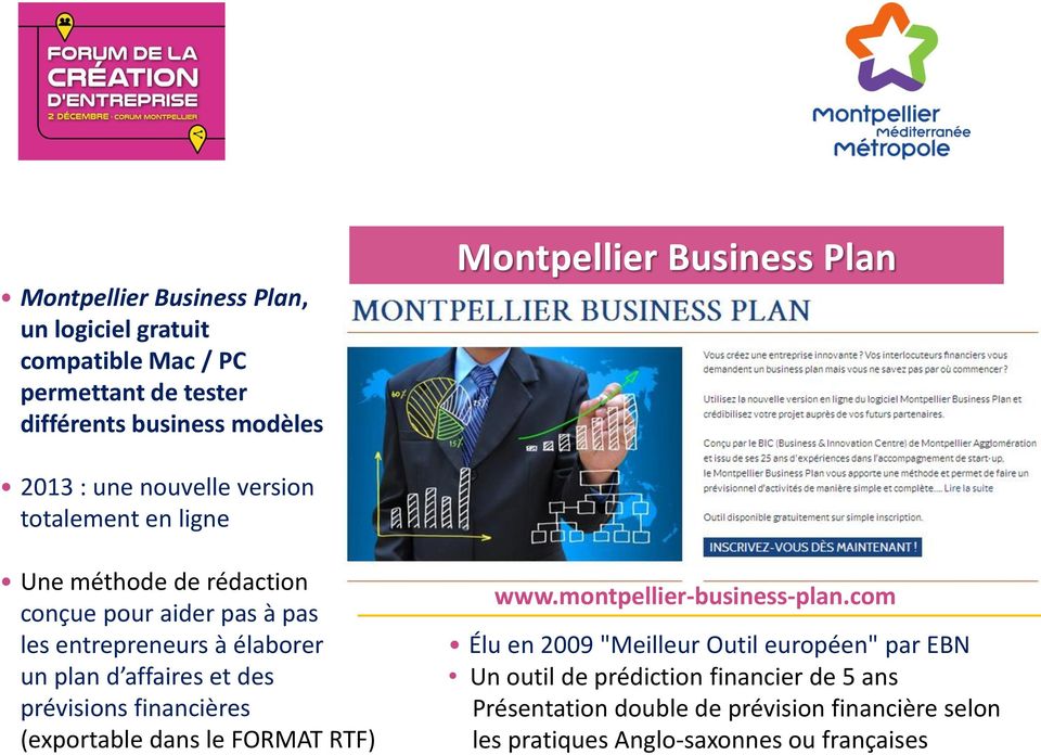 affaires et des prévisions financières (exportable dans le FORMAT RTF) www.montpellier-business-plan.