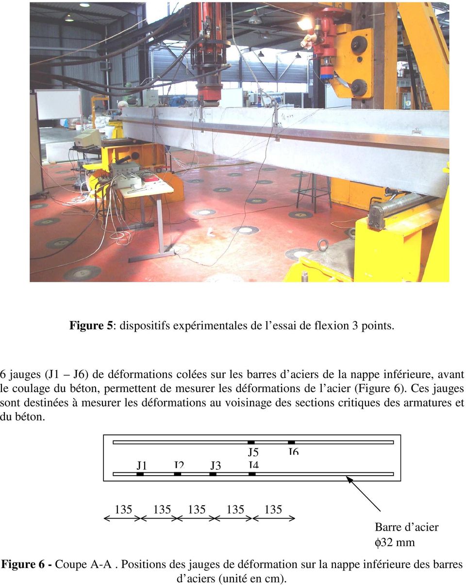 mesurer les déformations de l acier (Figure 6).