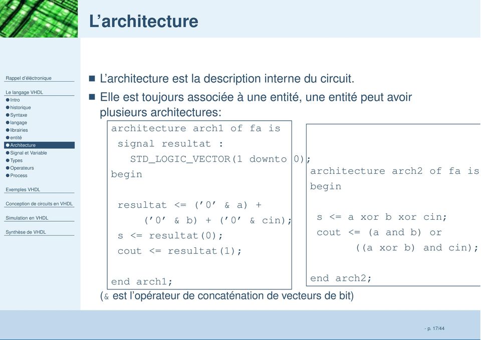 Elle est toujours associée à une entité, une entité peut avoir plusieurs architectures: architecture arch1 of fa is signal resultat : STD_LOGIC_VECTOR(1