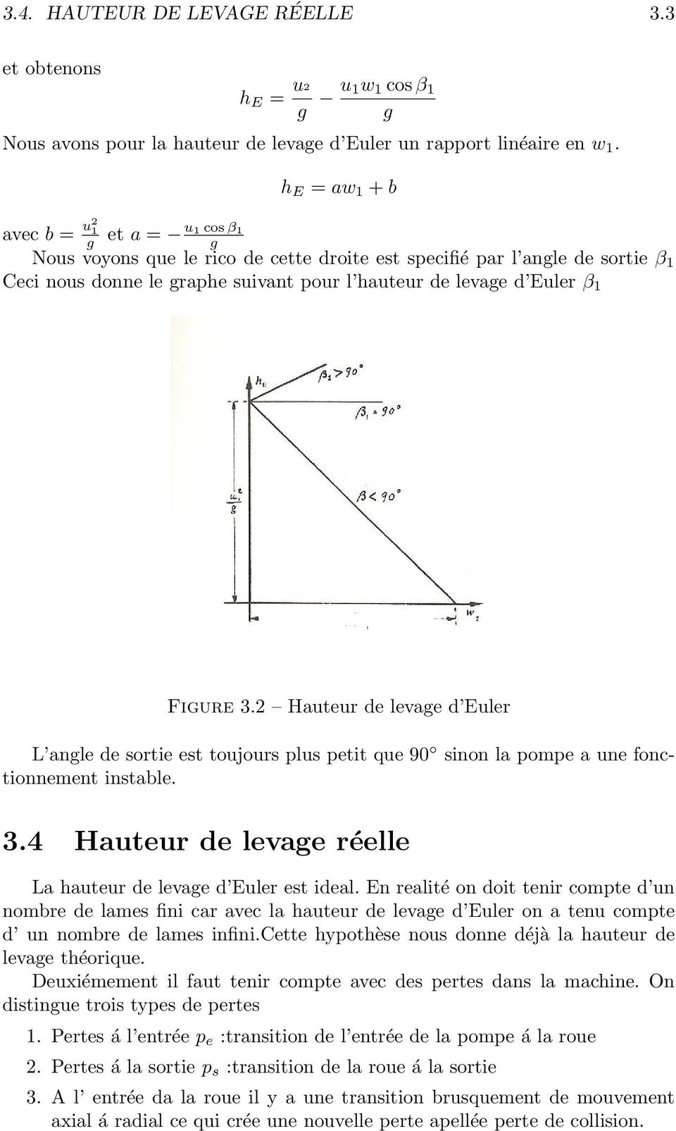 Figure 3.2 Hauteur de levage d Euler L angle de sortie est toujours plus petit que 90 sinon la pompe a une fonctionnement instable. 3.4 Hauteur de levage réelle La hauteur de levage d Euler est ideal.