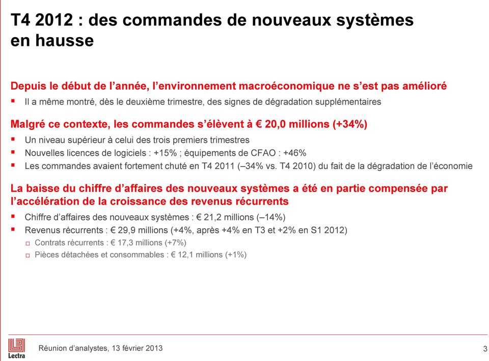 équipements de CFAO : +46% Les commandes avaient fortement chuté en T4 2011 ( 34% vs.