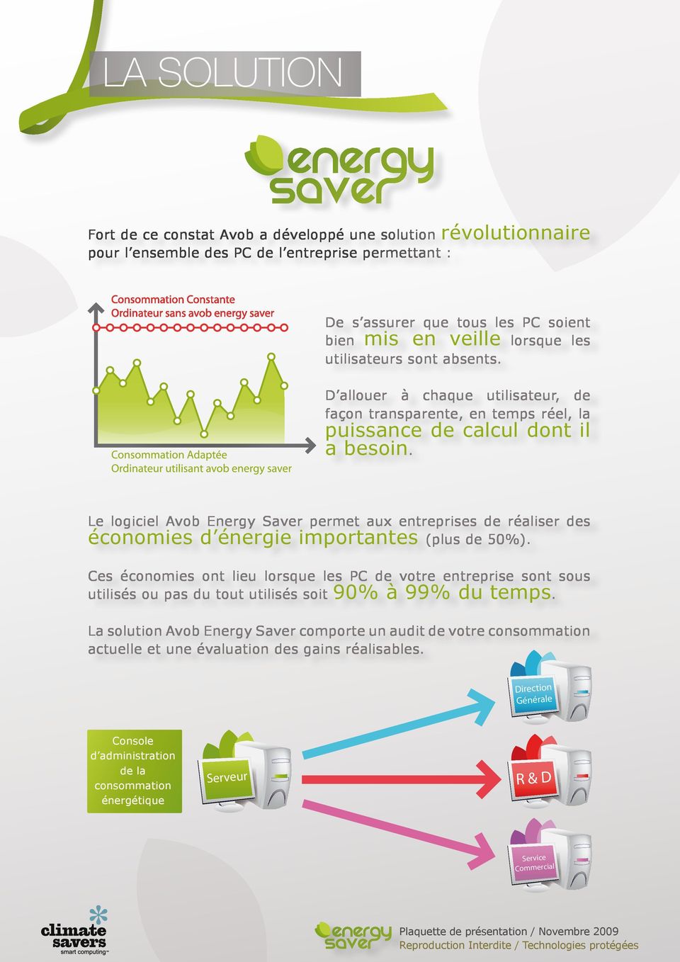 Le logiciel Avob Energy Saver permet aux entreprises de réaliser des économies d énergie importantes (plus de 50%).