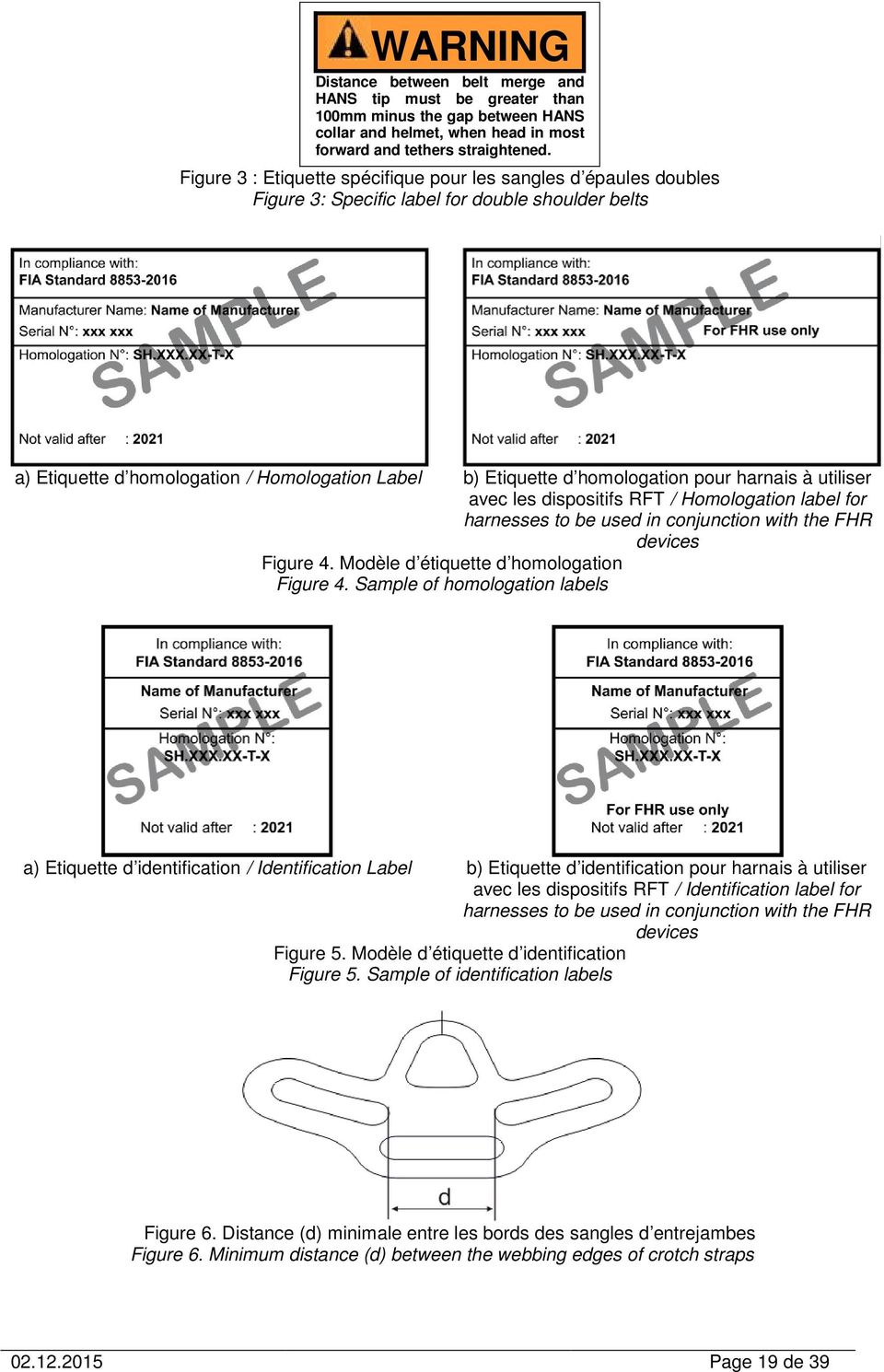 harnais à utiliser avec les dispositifs RFT / Homologation label for harnesses to be used in conjunction with the FHR devices Figure 4. Modèle d étiquette d homologation Figure 4.