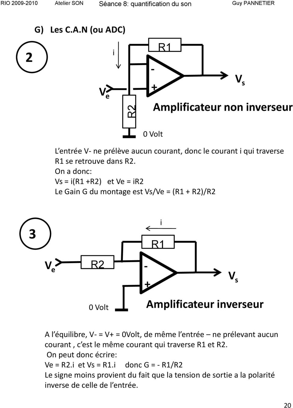 On a donc: Vs = i(r1 R2) et Ve = ir2 Le Gain G du montage est Vs/Ve = (R1 R2)/R2 3 i R1 V e R2 - V s 0 Volt Amplificateur inverseur A l équilibre, V- = V =