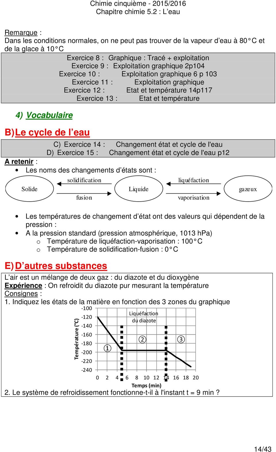 Le Cycle De L eau 5ème Exercices Corrigés Chimie cinquième /2016 Chapitre chimie 5.2 : L eau - PDF Téléchargement  Gratuit