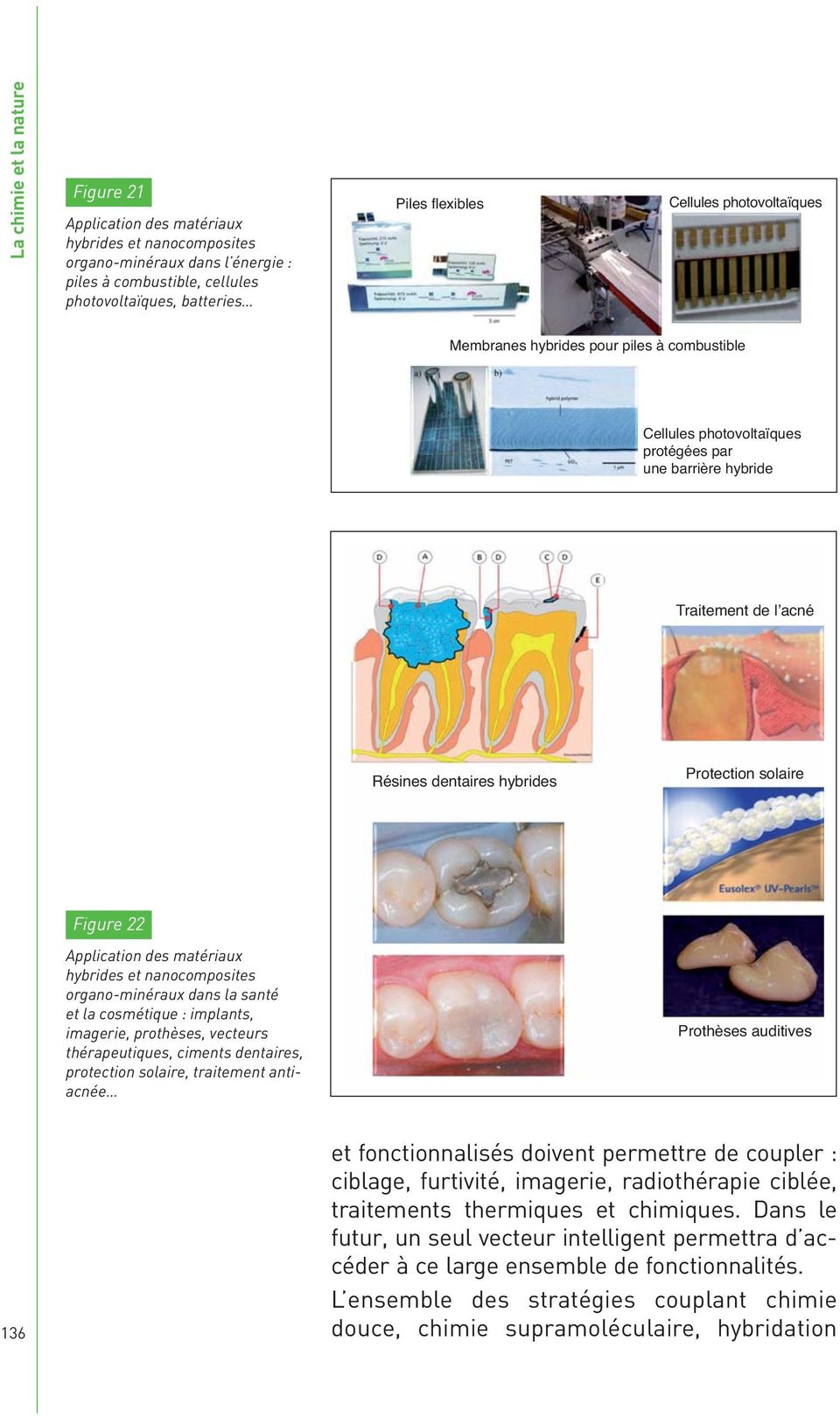 Figure 22 Application des matériaux hybrides et nanocomposites organo-minéraux dans la santé et la cosmétique : implants, imagerie, prothèses, vecteurs thérapeutiques, ciments dentaires, protection