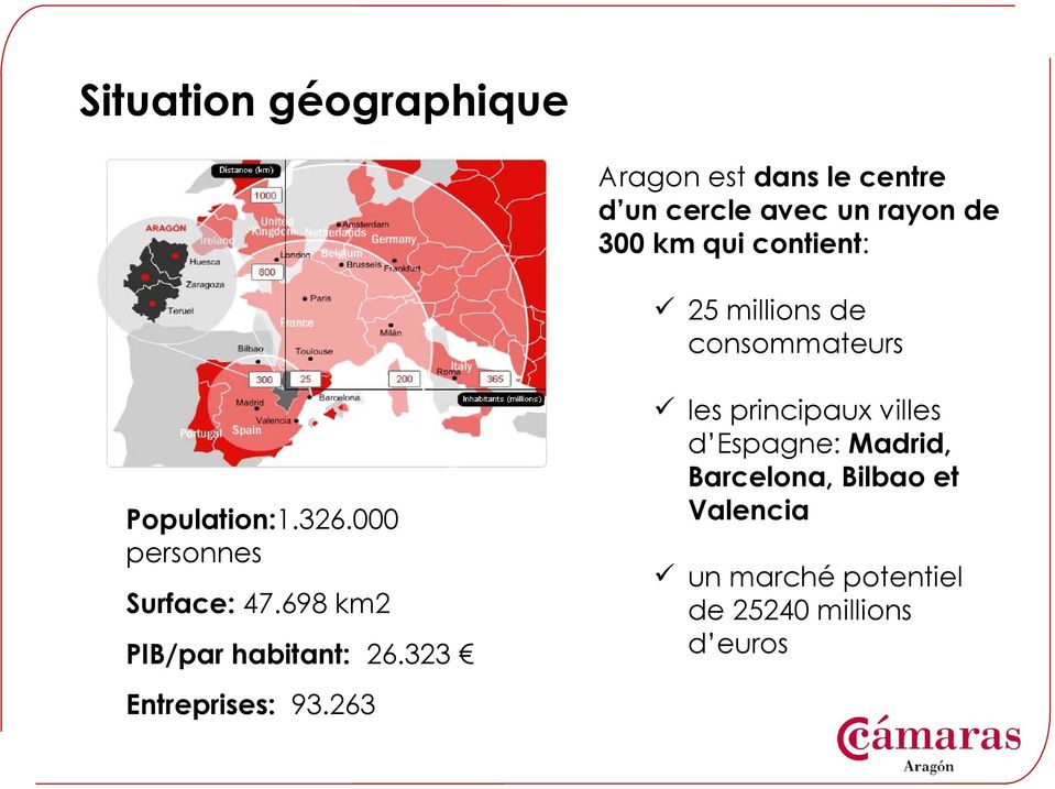 000 personnes Surface: 47.698 km2 PIB/par habitant: 26.323 Entreprises: 93.