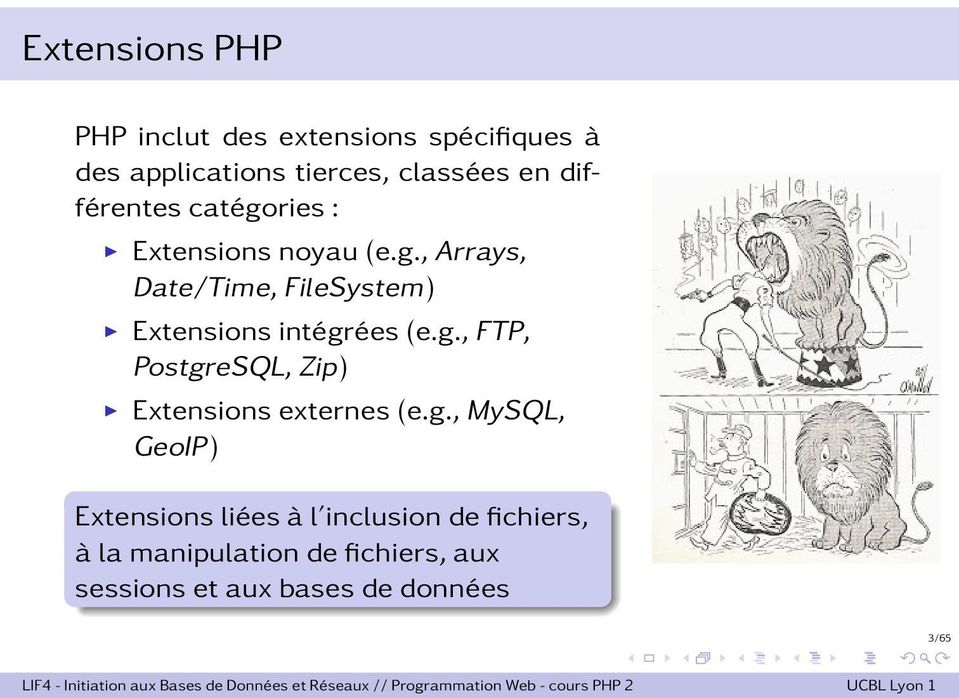 g., FTP, PostgreSQL, Zip) Extensions externes (e.g., MySQL, GeoIP) Extensions liées à l