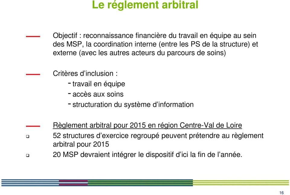accès aux soins - structuration du système d information Règlement arbitral pour 2015 en région Centre-Val de Loire 52 structures