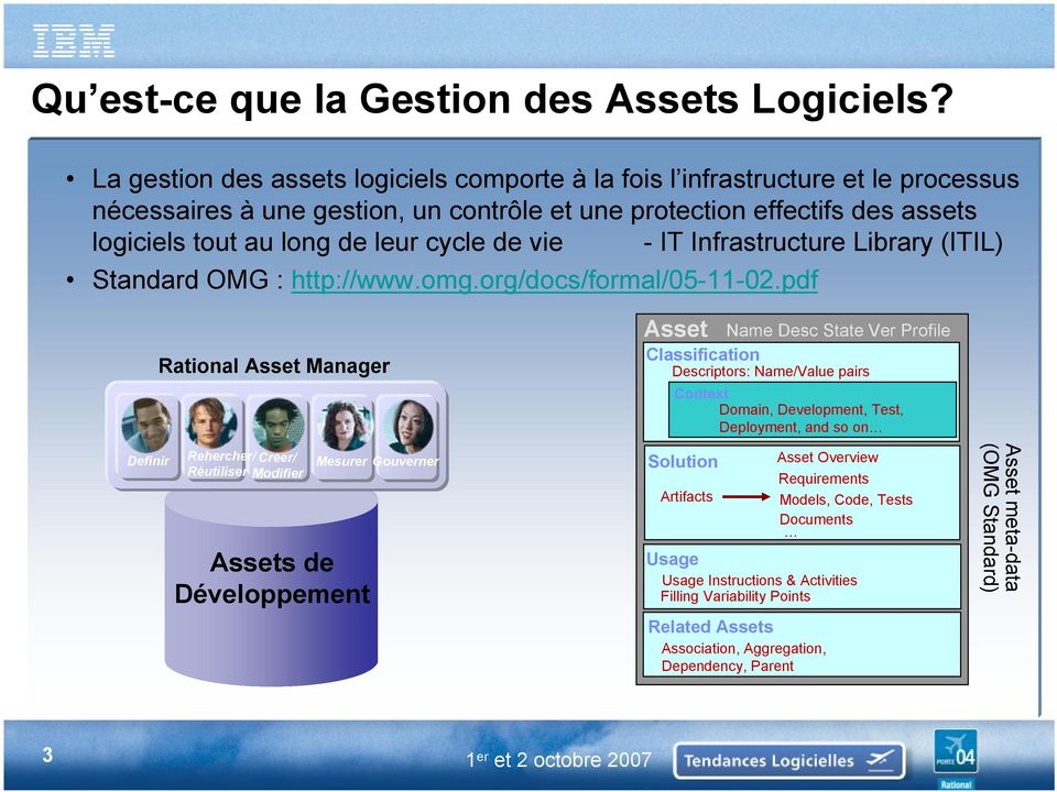 de vie - IT Infrastructure Library (ITIL) Standard OMG : http://www.omg.org/docs/formal/05-11-02.