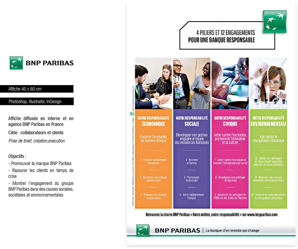 création,éxecution - Promouvoir la marque BNP Paribas - Rassurer les clients en temps de