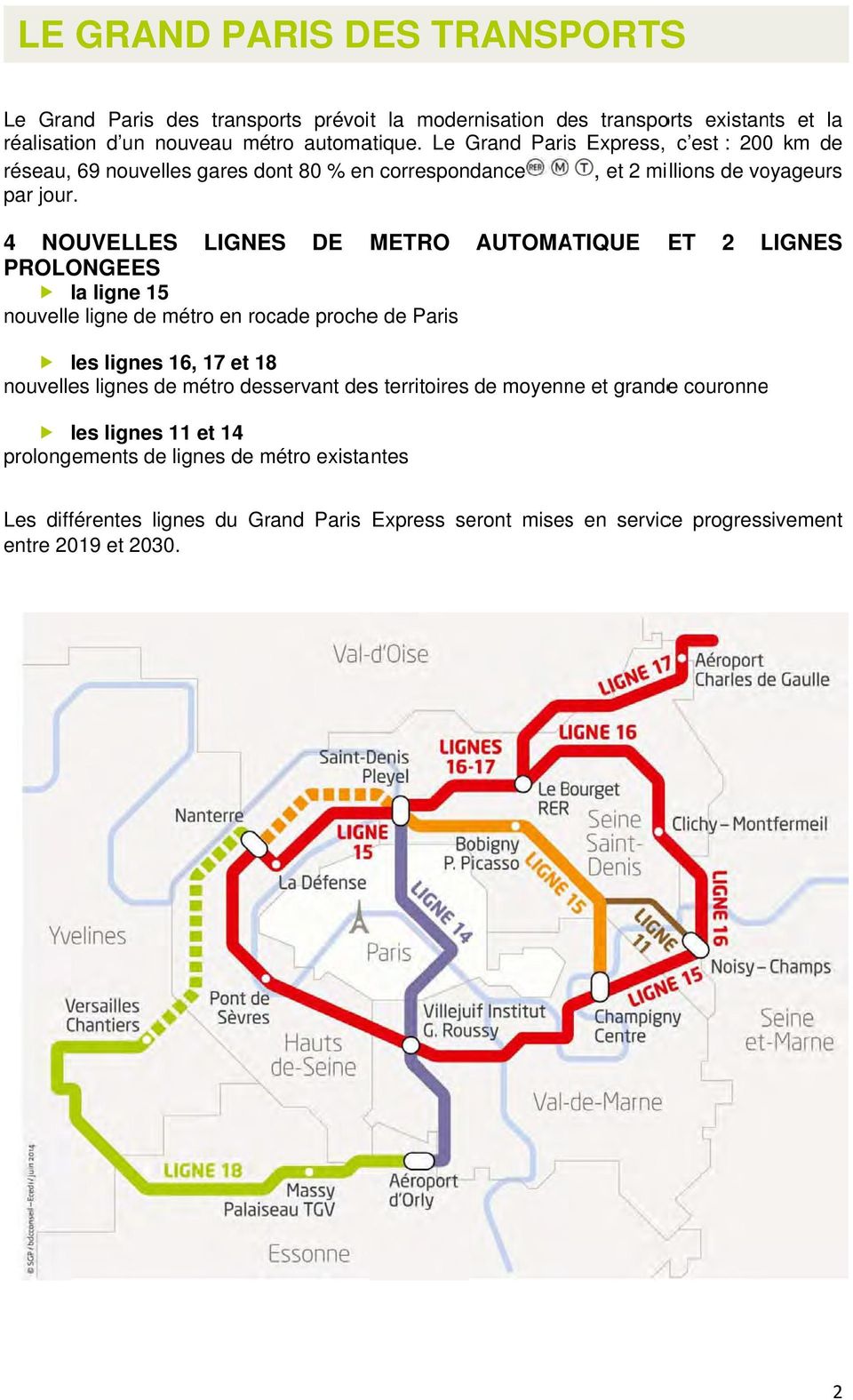 4 NOUVELLES LIGNES DE METRO PROLONGEES la ligne 15 nouvellee ligne de métro en rocade prochee de Paris AUTOMATIQUE ET 2 LIGNES les lignes 16, 17 et 18 nouvelles lignes de métro