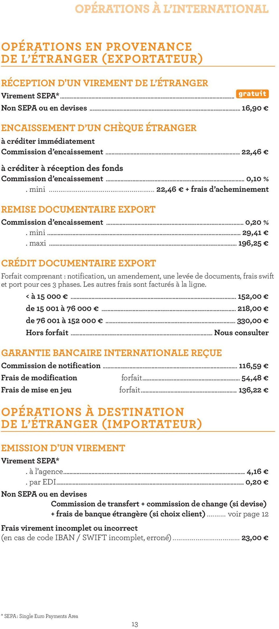 .. 22,46 + frais d acheminement REMISE DOCUMENTAIRE EXPORT Commission d encaissement... 0,20 %. mini... 29,41. maxi.