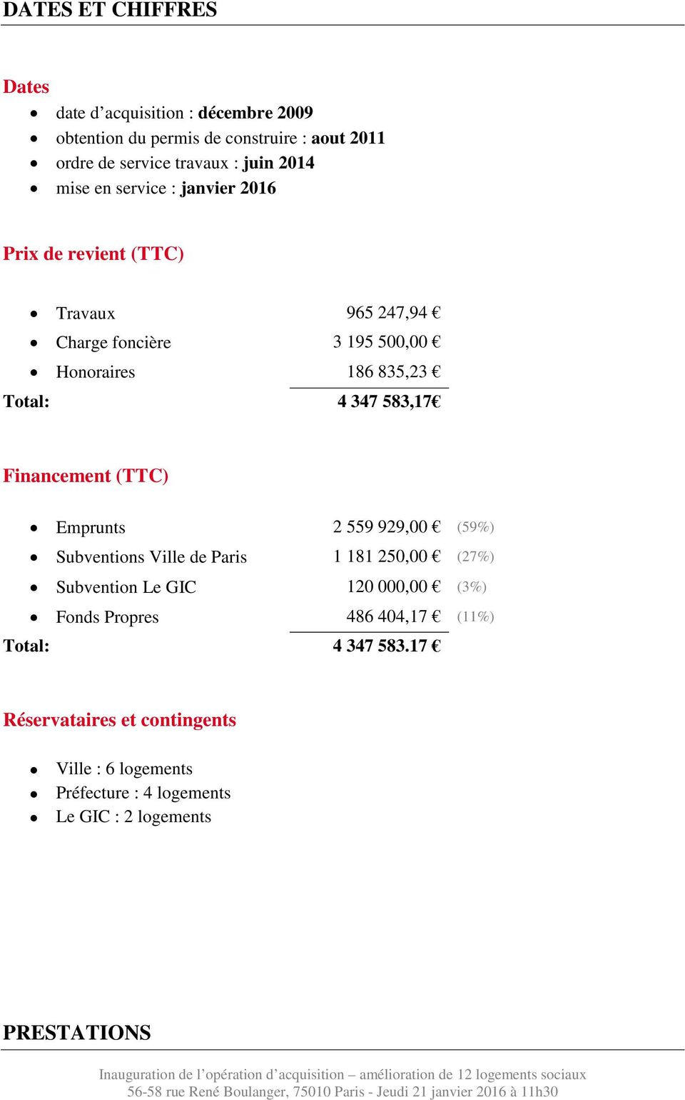 583,17 Financement (TTC) Emprunts 2 559 929,00 (59%) Subventions Ville de Paris 1 181 250,00 (27%) Subvention Le GIC 120 000,00 (3%) Fonds