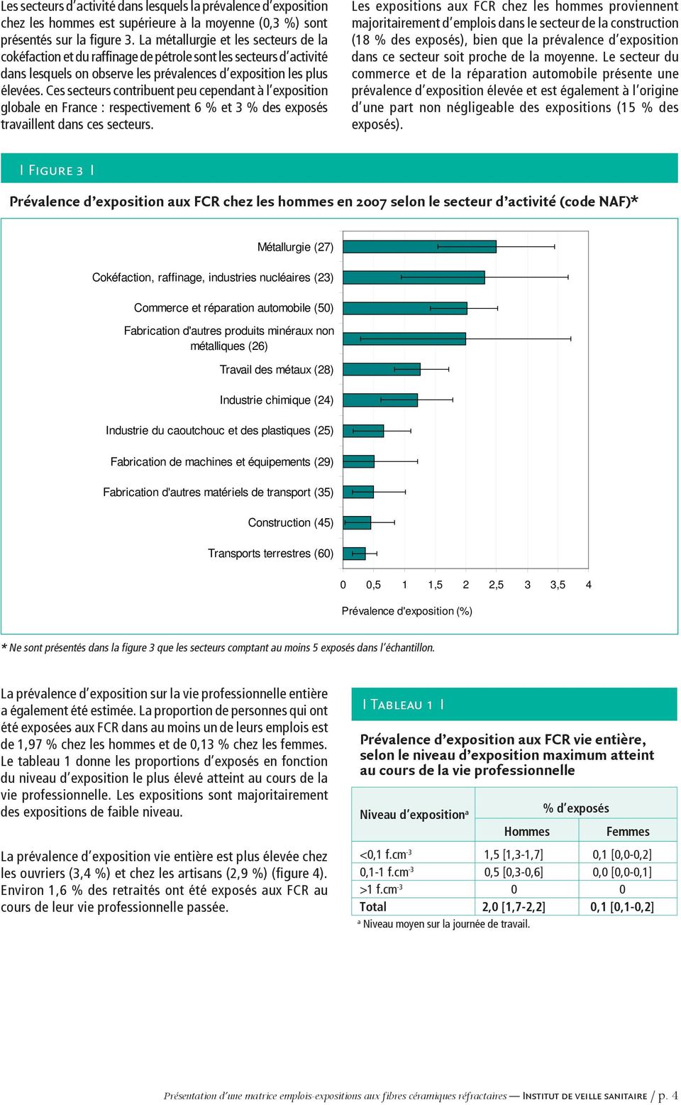 Ces secteurs contribuent peu cependant à l exposition globale en France : respectivement 6 % et 3 % des exposés travaillent dans ces secteurs.