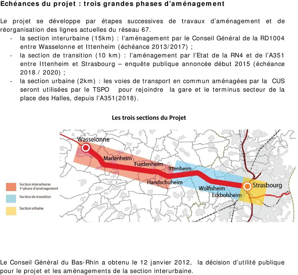 de la RN4 et de l A351 entre Ittenheim et Strasbourg enquête publique annoncée début 2015 (échéance 2018 / 2020) ; - la section urbaine (2km) : les voies de transport en commun aménagées par la CUS