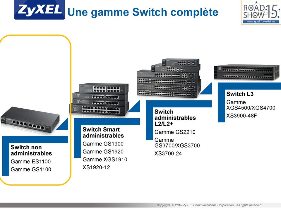 GS1920 Gamme XGS1910 XS1920-12 Switch administrables L2/L2+ Gamme