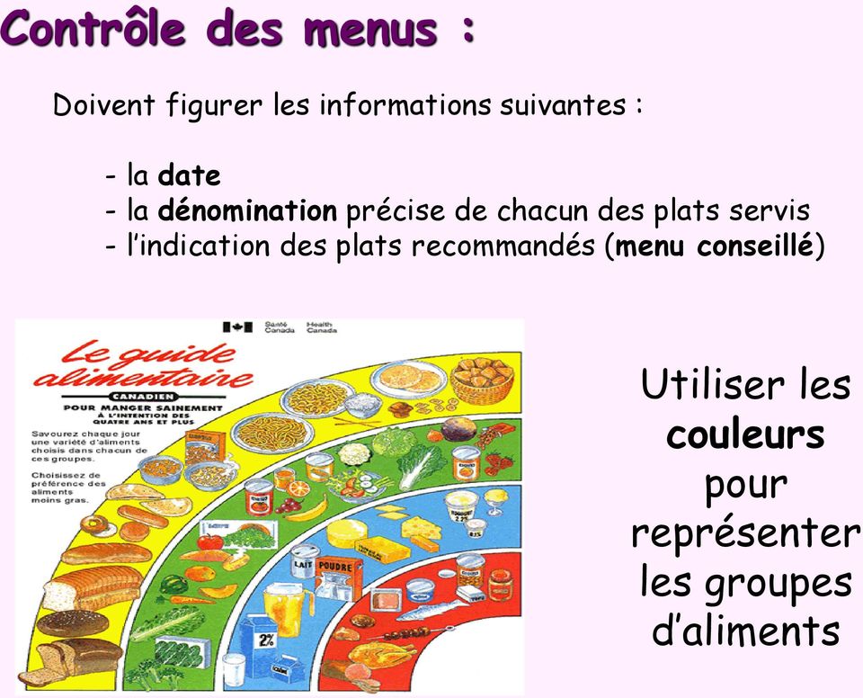des plats servis - l indication des plats recommandés (menu