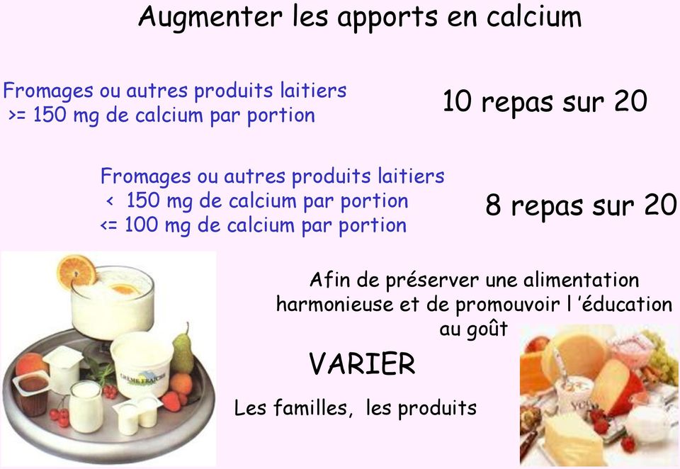 calcium par portion <= 100 mg de calcium par portion 8 repas sur 20 Afin de préserver