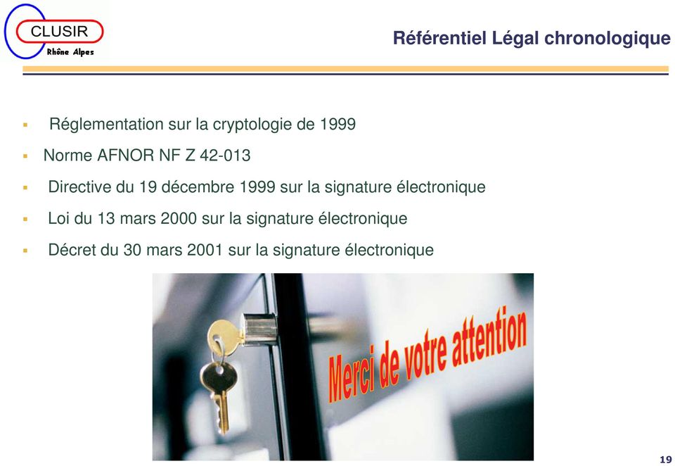 la signature électronique Loi du 13 mars 2000 sur la signature